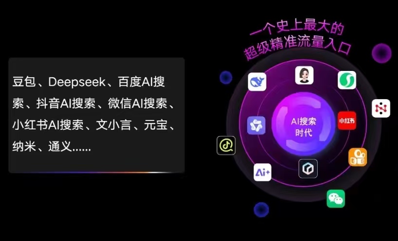 路桥区AI智能推广新玩法，抢占搜索时代免费精准客源