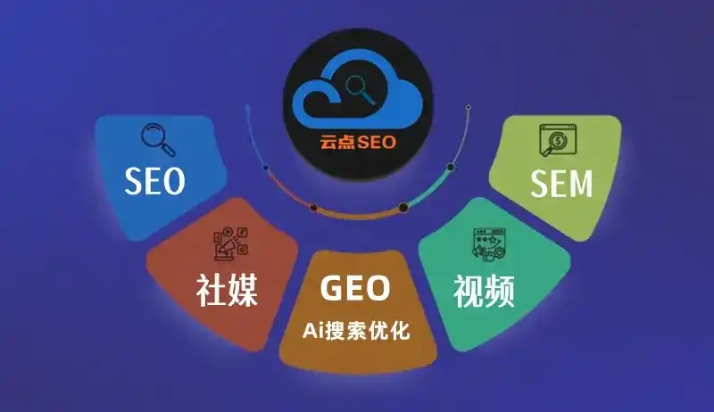 路桥区GEO优化：AI智能体时代取代SEO的全新内容优化逻辑