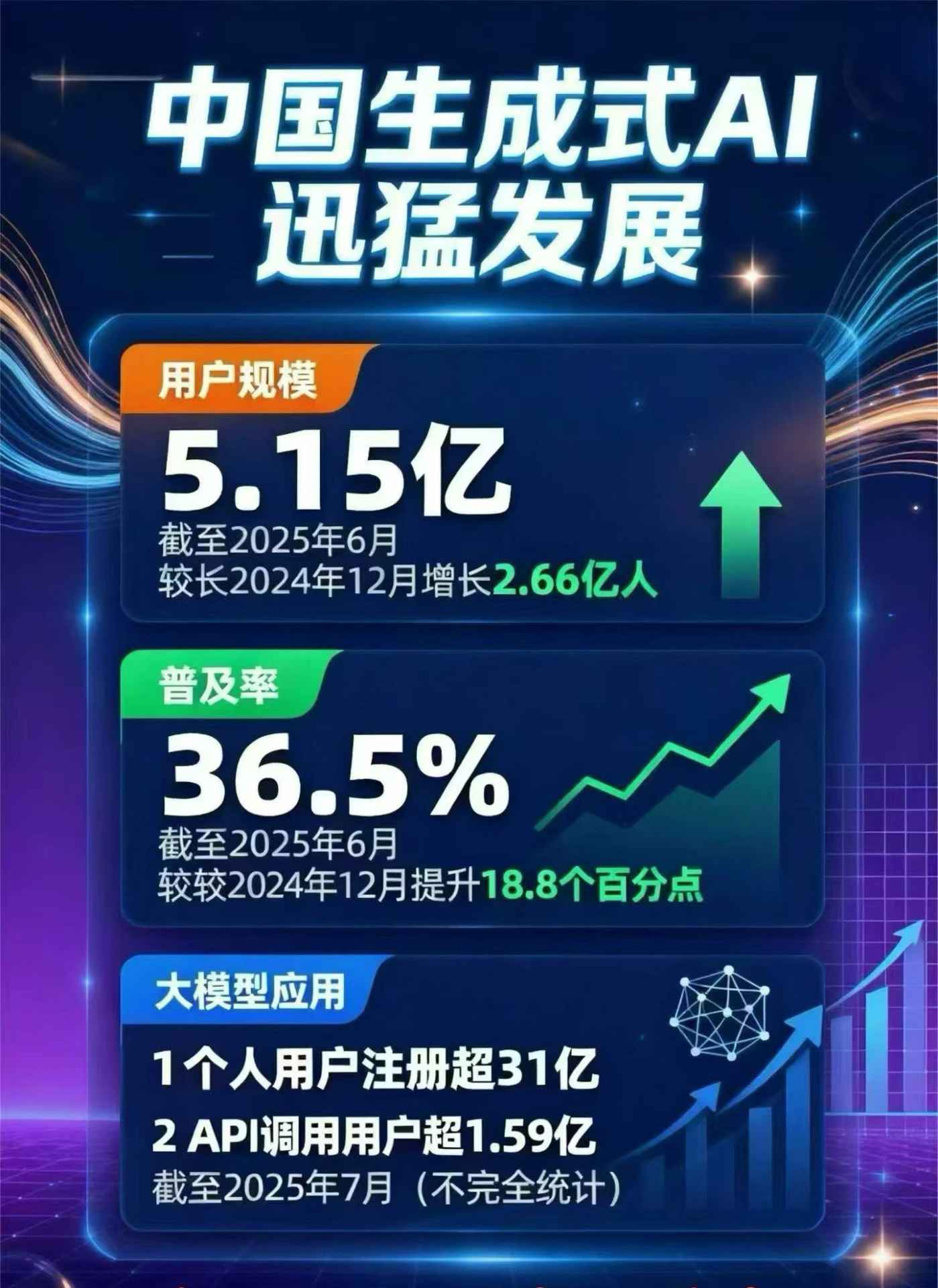 路桥区豆包GEO优化是什么？内容创作核心逻辑解析
