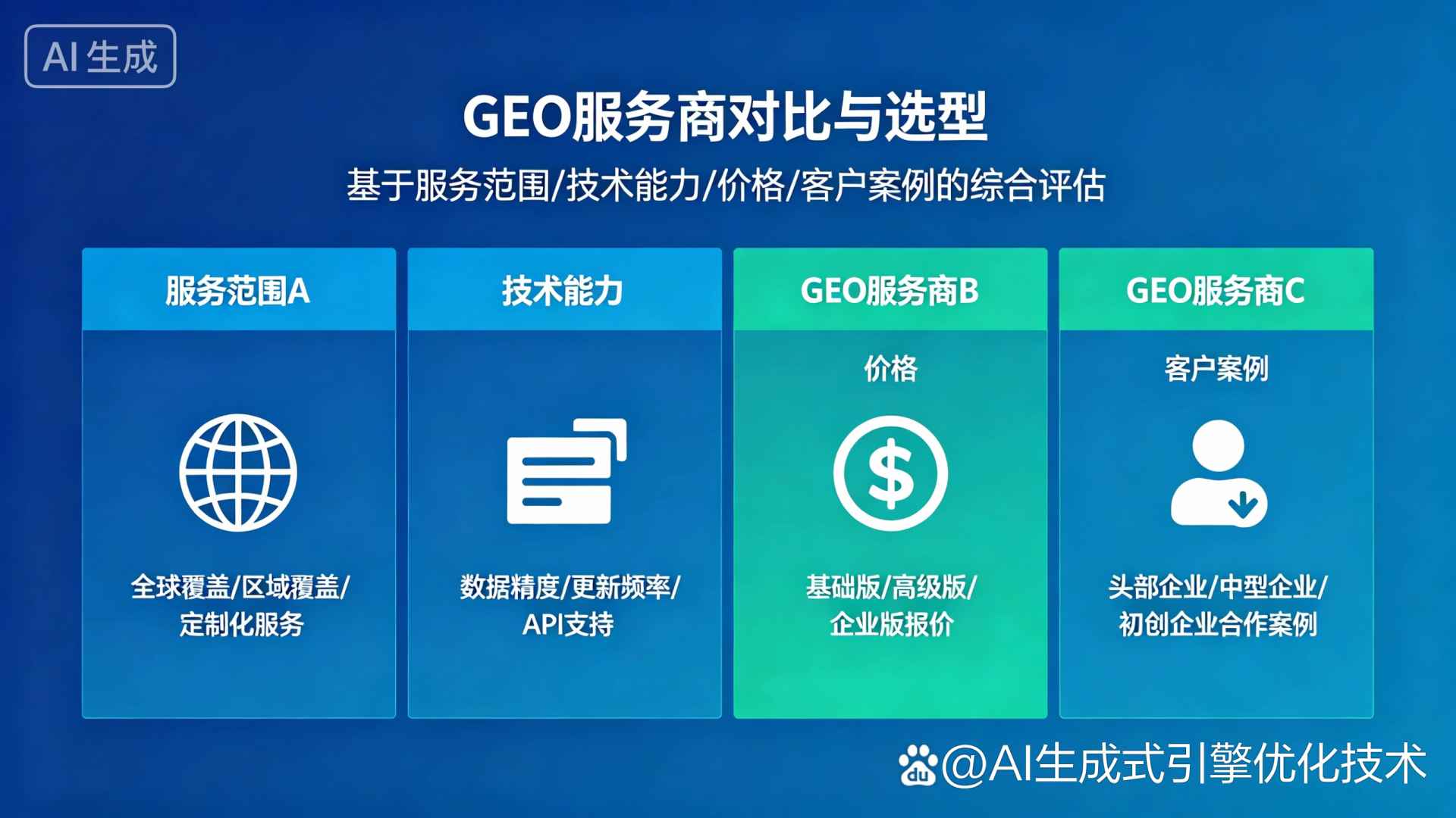 路桥区GEO优化服务商该如何选择？聊聊生成式引擎优化行业现状